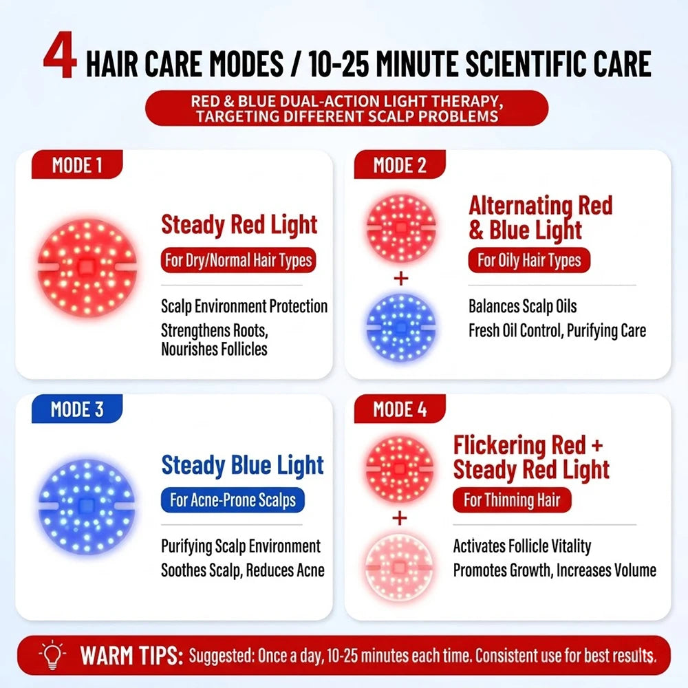 Clinical Red Light Scalp Therapy System