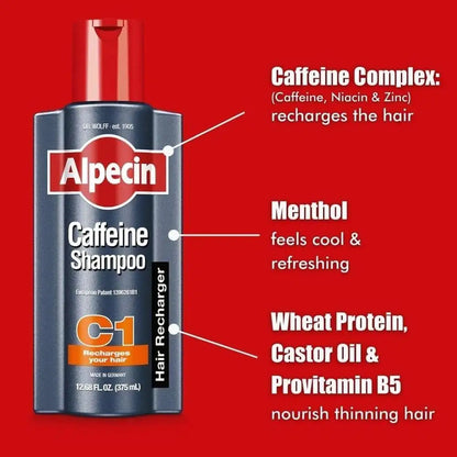Caffeine Stimulating Anti-Hair Loss Shampoo