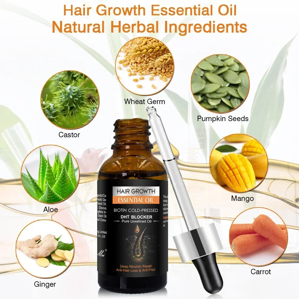 Advanced Biotin & DHT Blocking System