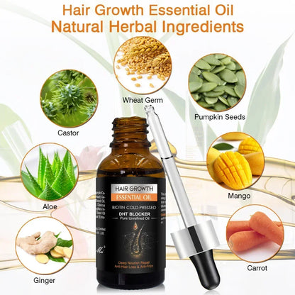 Advanced Biotin & DHT Blocking System