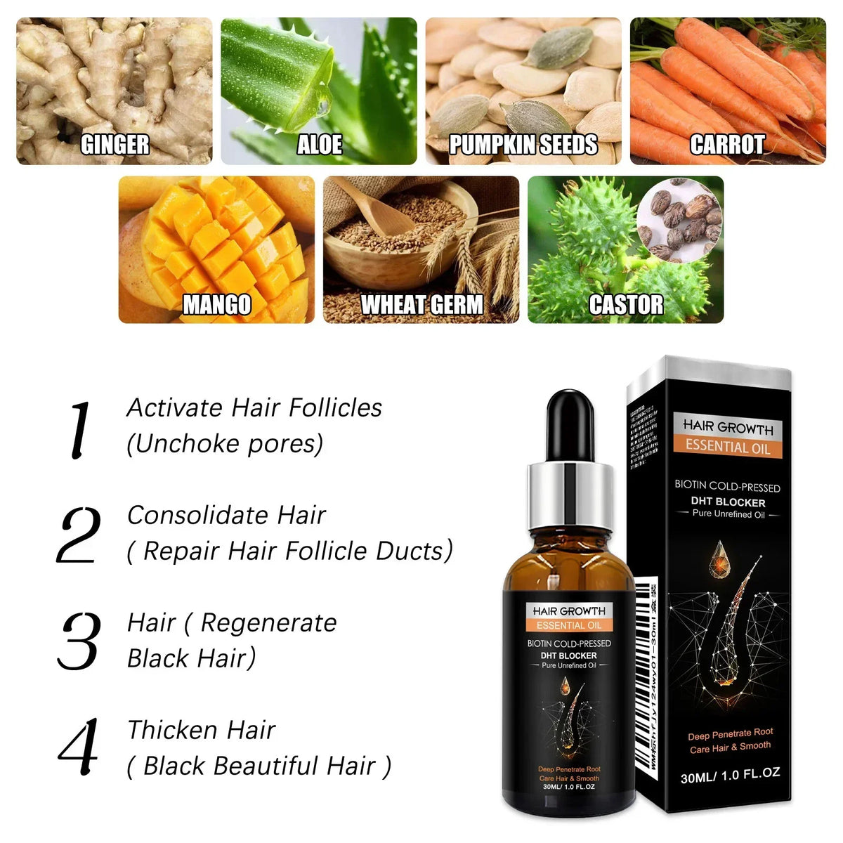 Advanced Biotin & DHT Blocking System