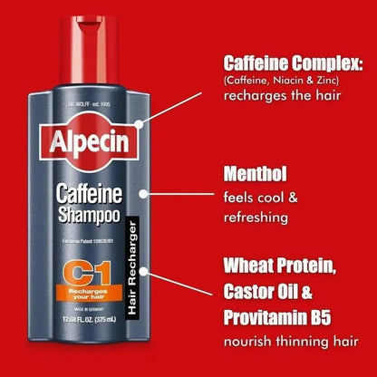 therootsolution Alpecin C1 caffeine anti-hair loss shampoo bottle with ingredient benefits listed on a red background.